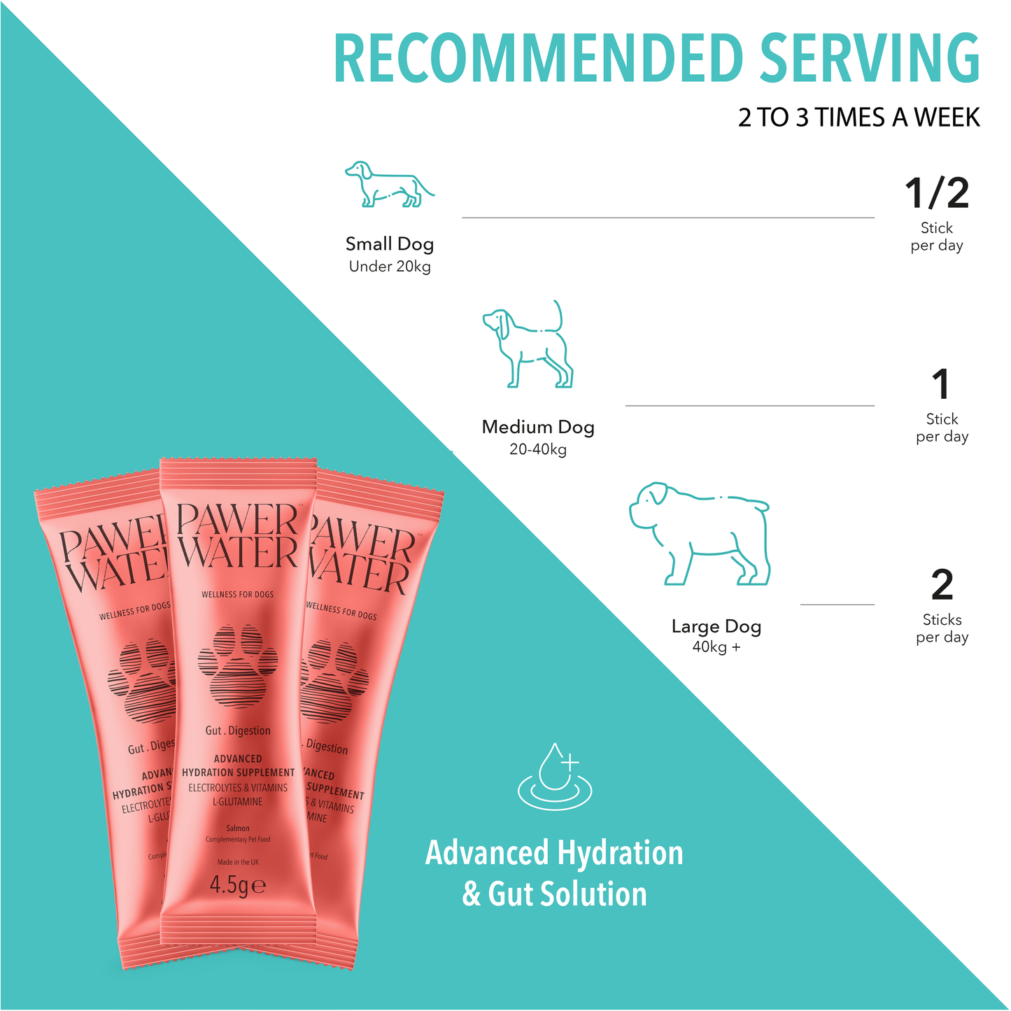 Pawer Water Gut Support (12-sticks Pouch)