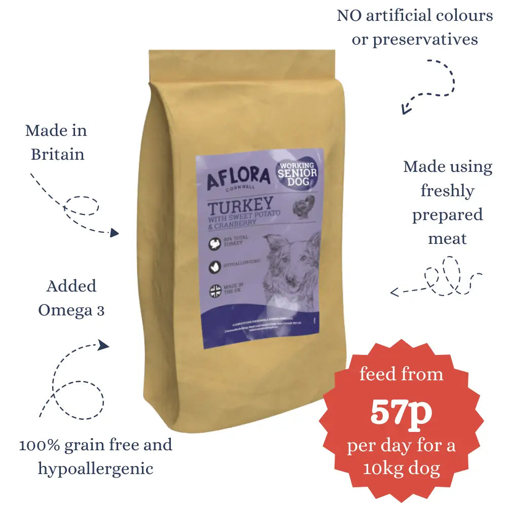Aflora Senior Turkey Grain Free Dog Food